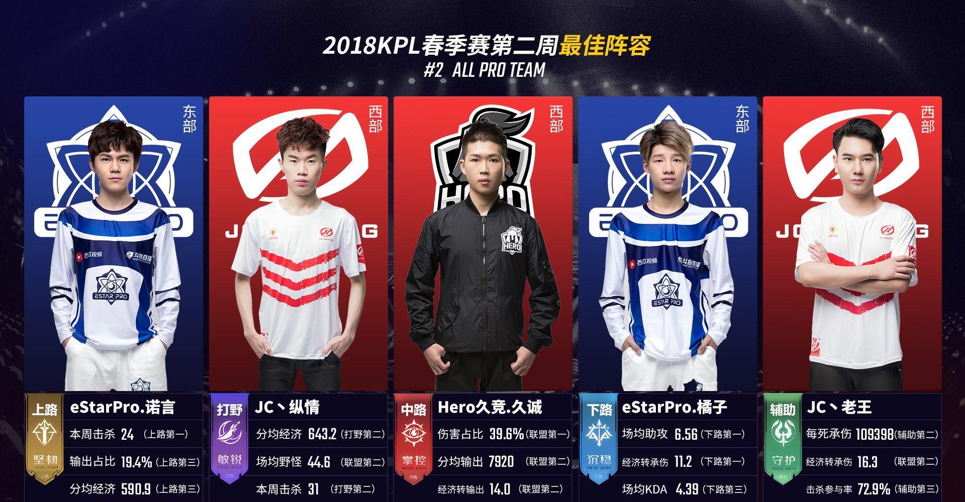 素材尽量选 素材尽量选